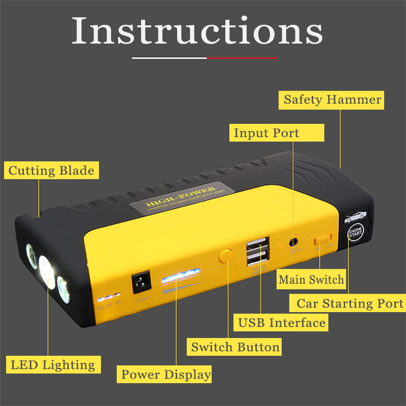 Przenośny rozruchowywacz samoc – Power Banks recenzja i cena