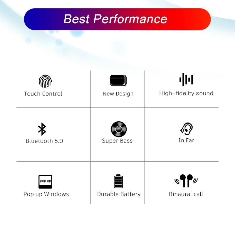 Słuchawki douszne A3 NEW 3 Pro – Phone Cases recenzja i cena