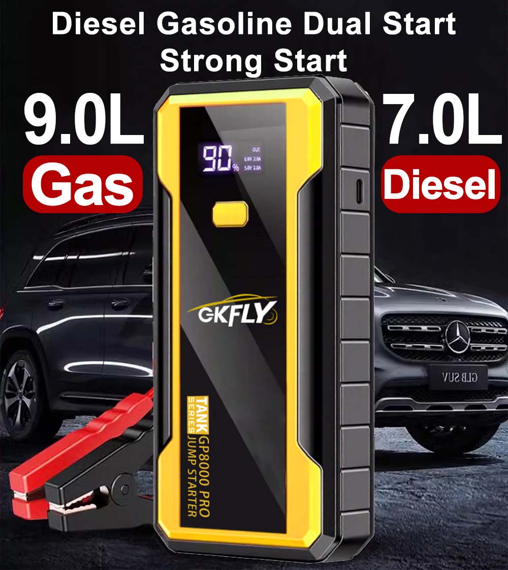 GKFLY 24000mAh Power Bank Rozr – Power Banks recenzja i cena